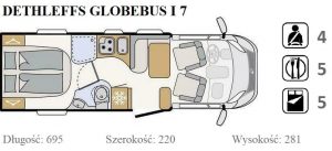 Globebus10
